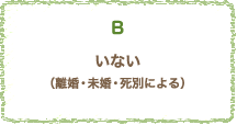 いない（離婚・未婚・死別による）