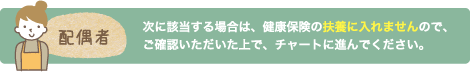 次に該当する場合は、健康保険の扶養に入れませんので、ご確認いただいた上で、チャートに進んでください。