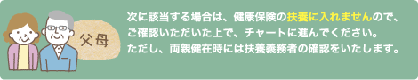 次に該当する場合は、健康保険の扶養に入れませんので、ご確認いただいた上で、チャートに進んでください。ただし、両親健在時には扶養義務者の確認をいたします。